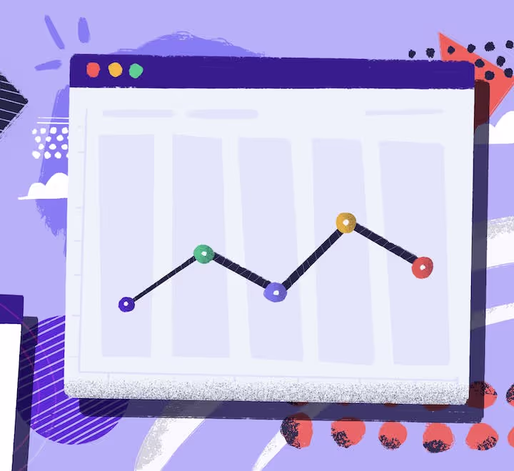 Gain insights and plan more effectively with Cycle Time and Lead Time Chart
