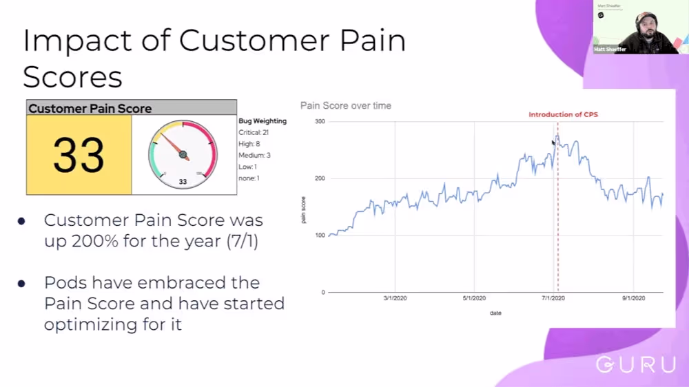 Slide from Matt's presentation