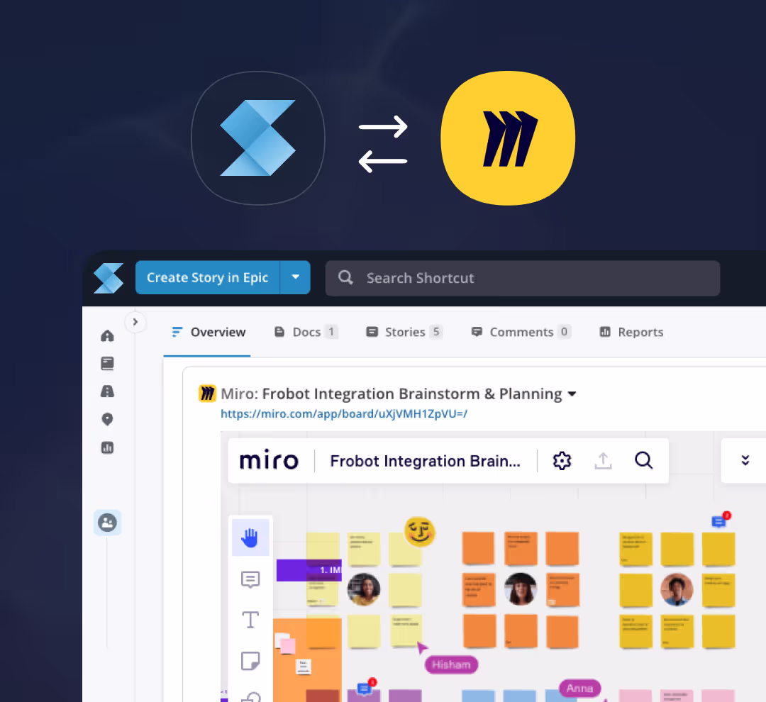Embed your Miro boards in Shortcut stories, docs, epics, and more!
