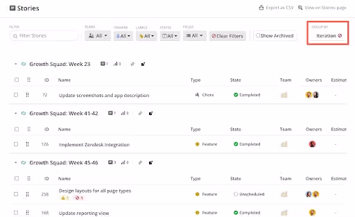 Monitoring Progress