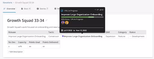 Monitoring Progress