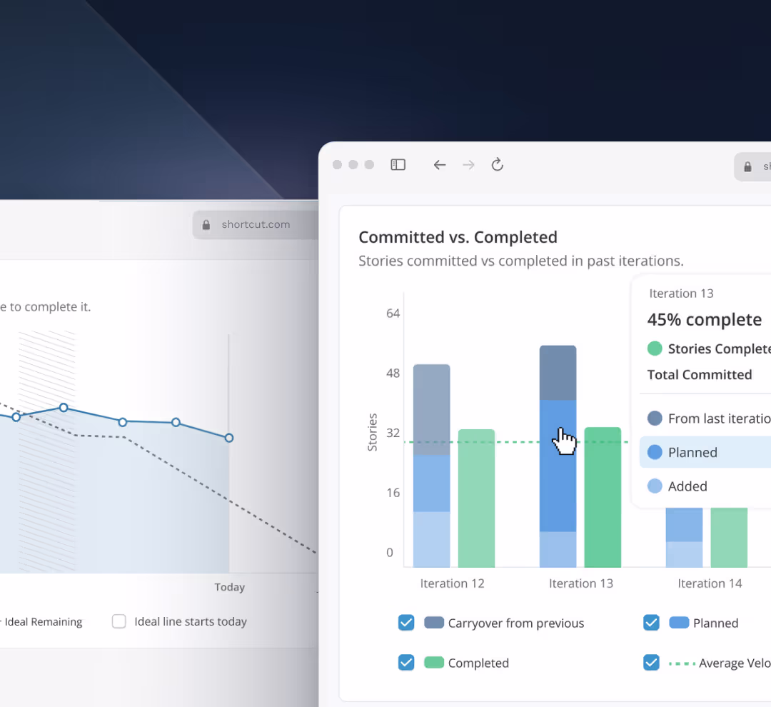 We're Transforming Reports